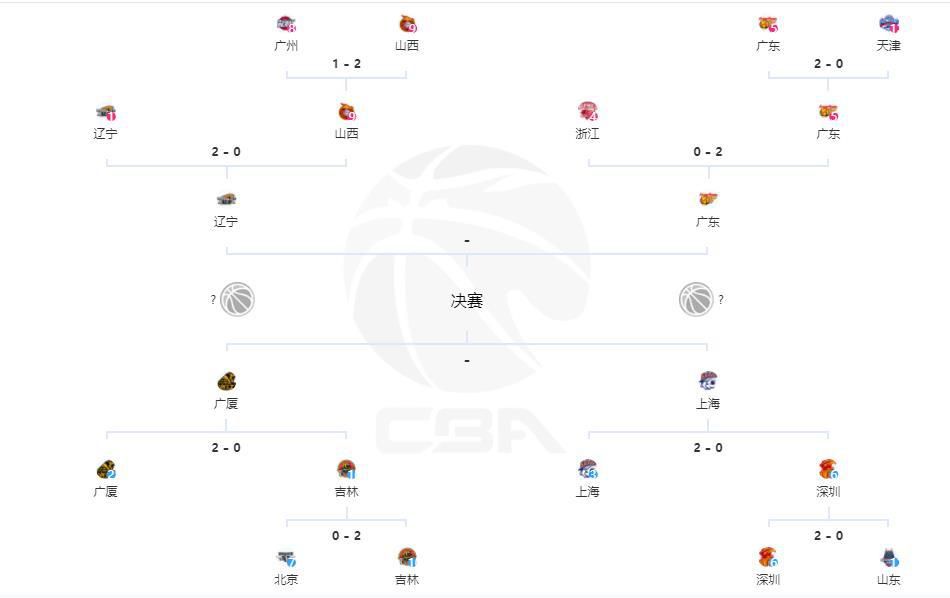 埃尔马斯现年24岁，是一位中场球员，2019年加盟那不勒斯，本赛季已为球队出战16次，打进2粒进球。